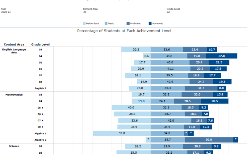 Frank Zykan For Wright City Board Of Education